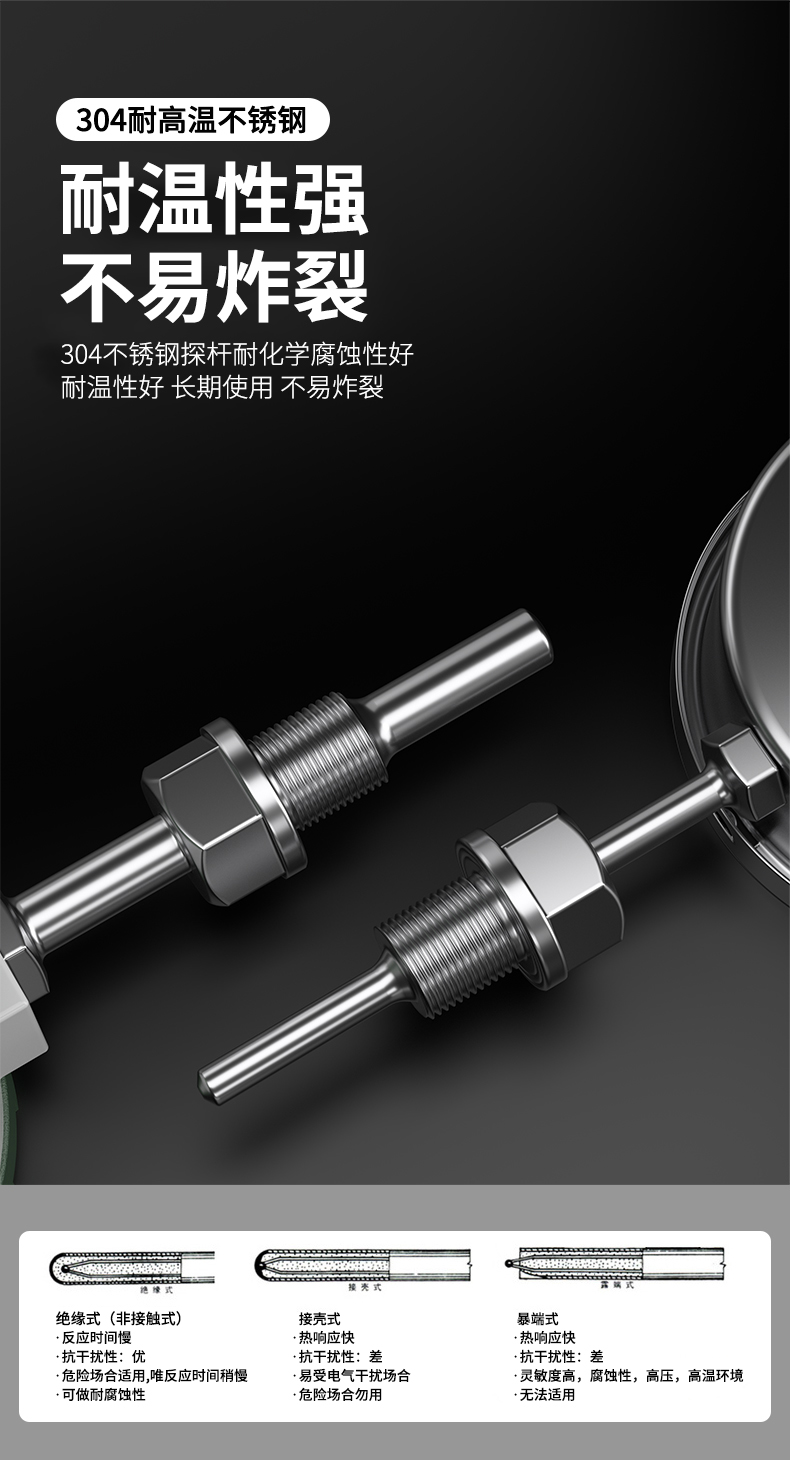 就地溫度顯示儀1_http://www.xinjiangzhaosheng.cn_溫度儀表_第18張