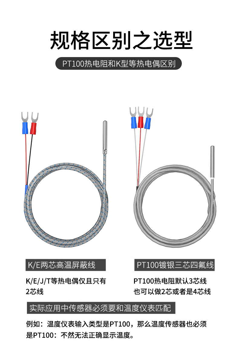 探針式溫度傳感器5_http://www.xinjiangzhaosheng.cn_溫度儀表_第13張