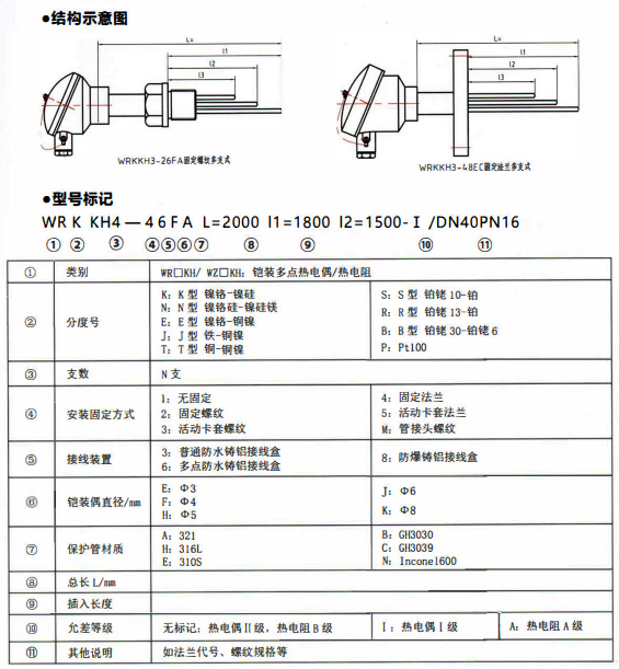 四川專用型溫度傳感器：多支鎧裝熱電偶,熱電阻！_http://www.xinjiangzhaosheng.cn_行業動態_第1張