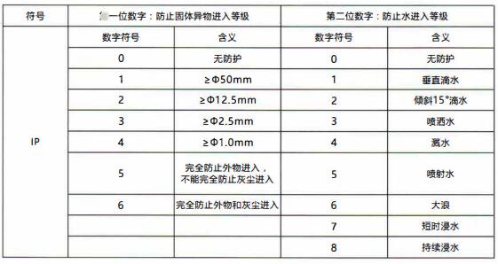 成都隔爆熱電偶/熱電阻：電纜引入裝置！_http://www.xinjiangzhaosheng.cn_行業動態_第1張