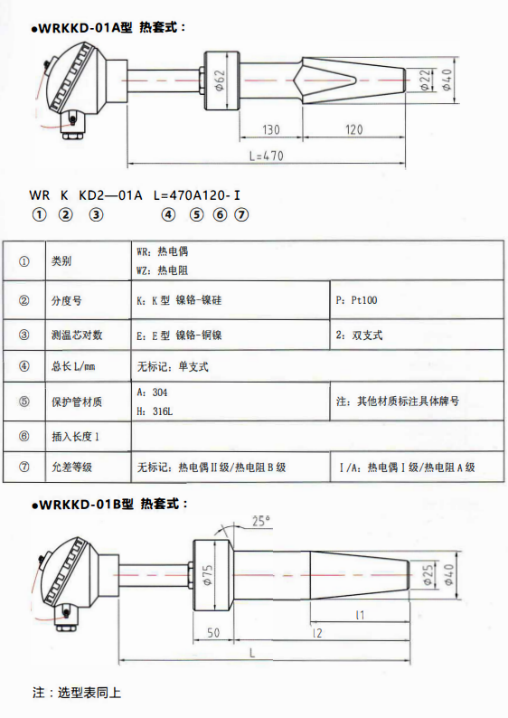 重慶電站專用熱電偶／熱電阻熱套式！_http://www.xinjiangzhaosheng.cn_行業(yè)動(dòng)態(tài)_第1張