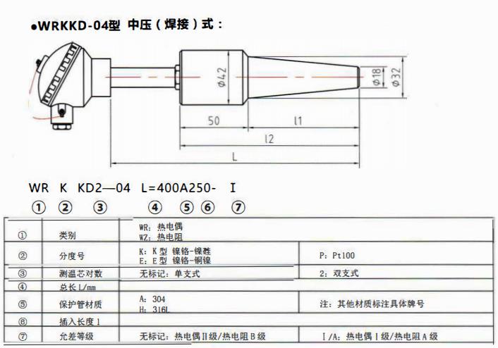 太原電站專用熱電偶中壓（燥接）螺紋式！_http://www.xinjiangzhaosheng.cn_公司動態_第1張