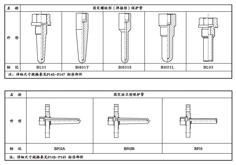 WSSX工業雙金屬溫度計(一體化型螺紋式)_雙金屬溫度計_第4張_重慶西珠儀表科技有限公司 WSSX工業雙金屬溫度計(一體化型螺紋式)_http://www.xinjiangzhaosheng.cn_雙金屬溫度計_第4張